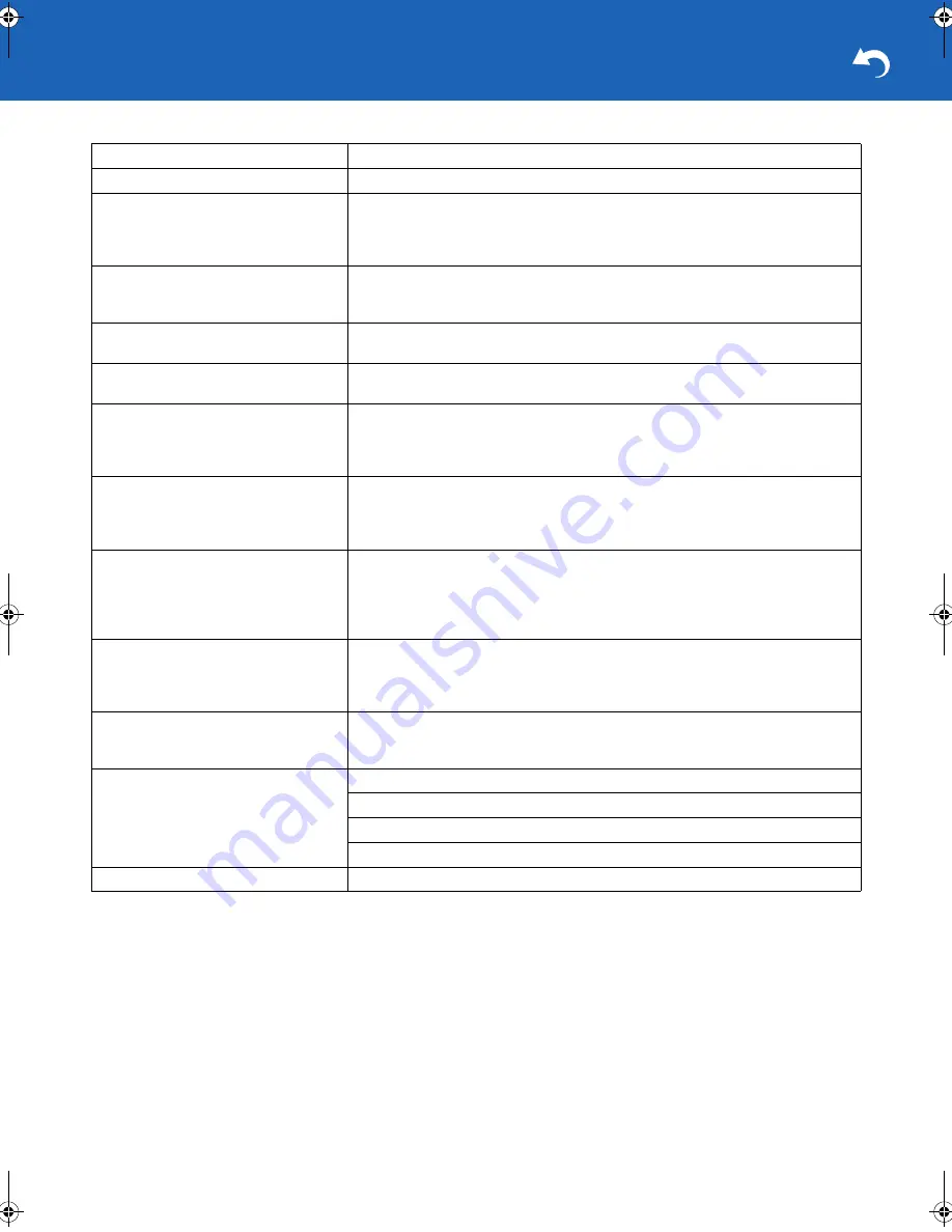 Onkyo VC-FLX Instruction Manual Download Page 24