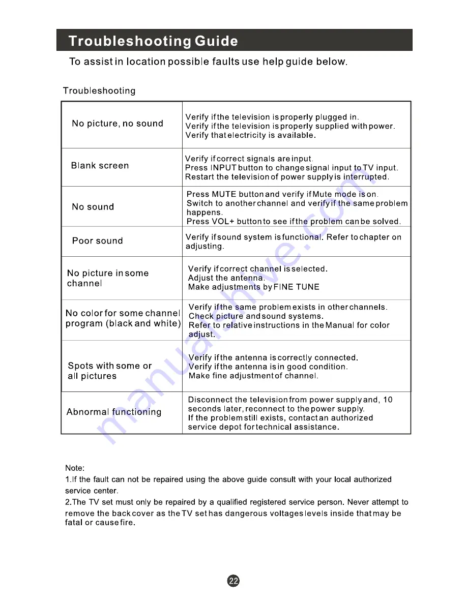 Onn LA19T3W User Manual Download Page 27