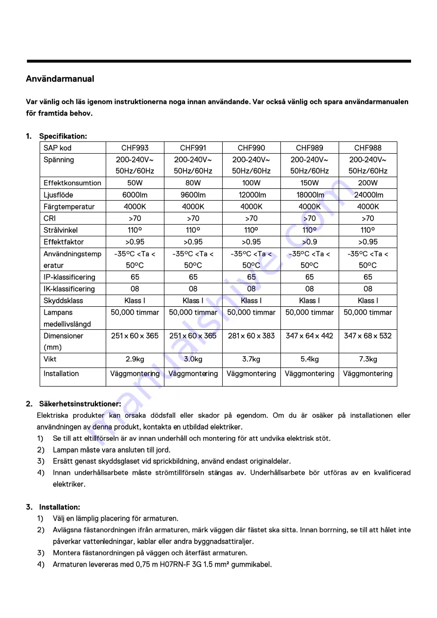 ONNLINE CHF988 Instruction Manual Download Page 8