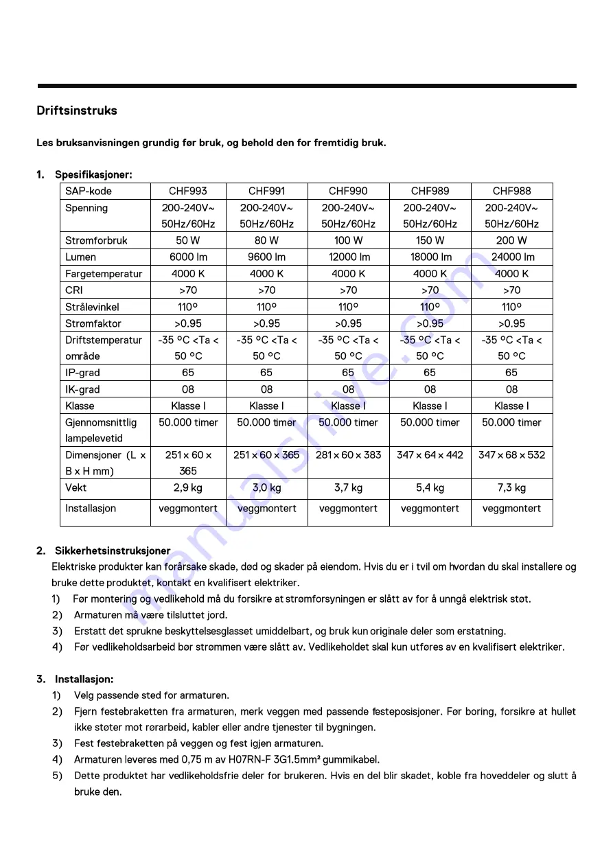 ONNLINE CHF988 Instruction Manual Download Page 11