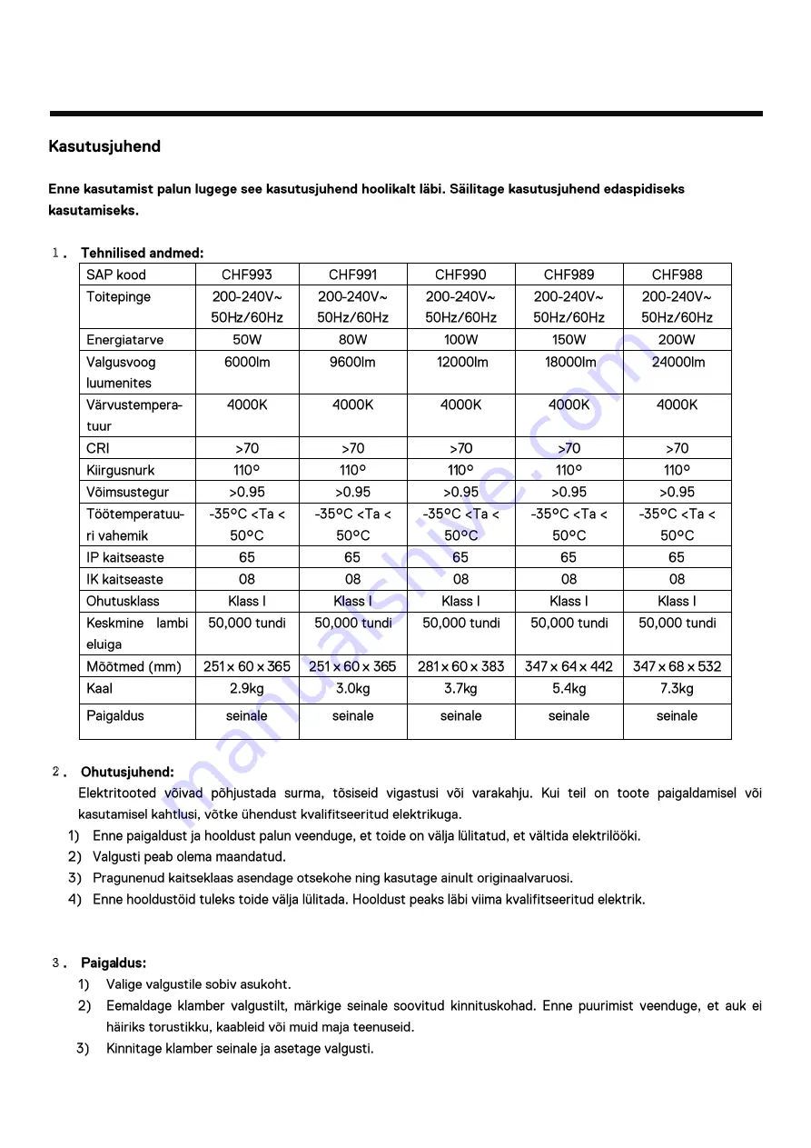 ONNLINE CHF988 Instruction Manual Download Page 14