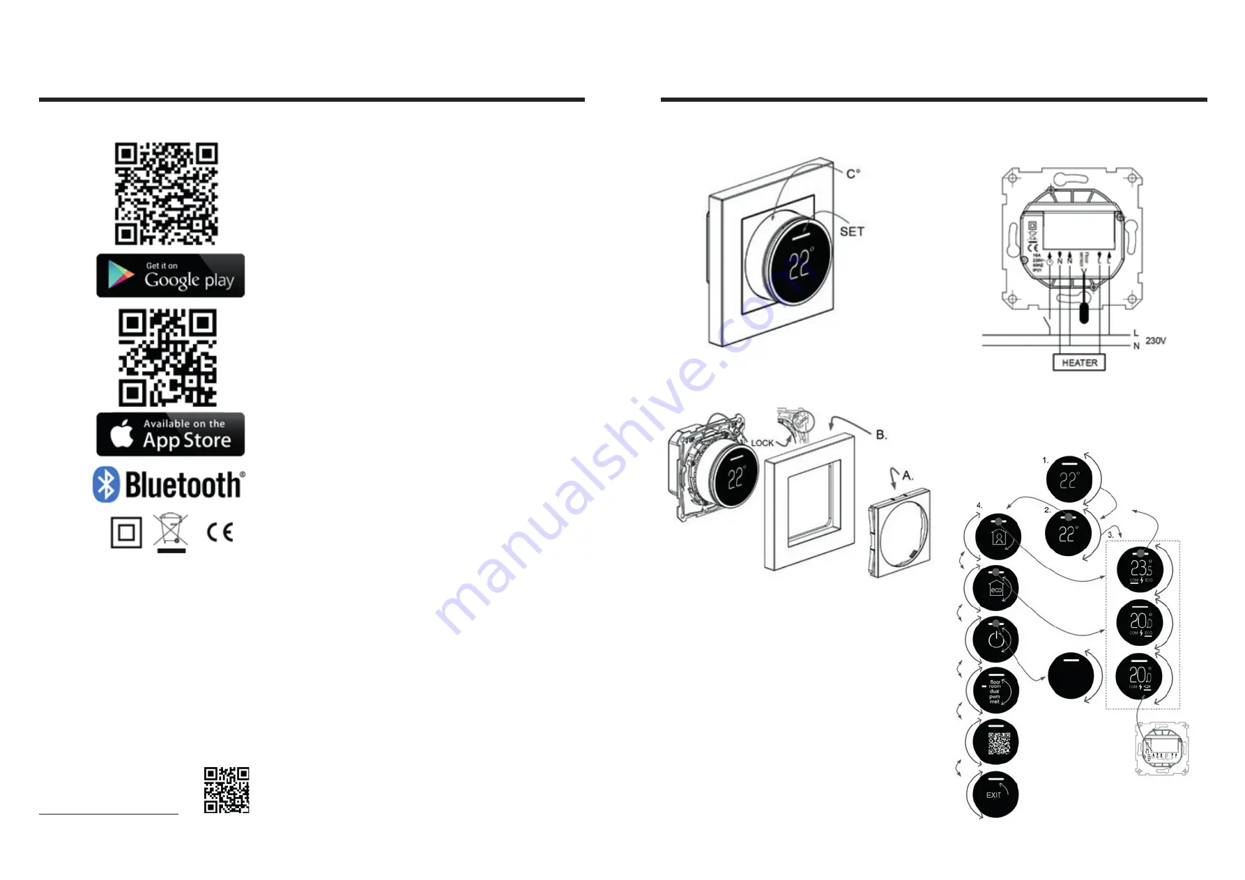 ONNLINE ECOHELPPO16-RD Instruction Manual Download Page 2