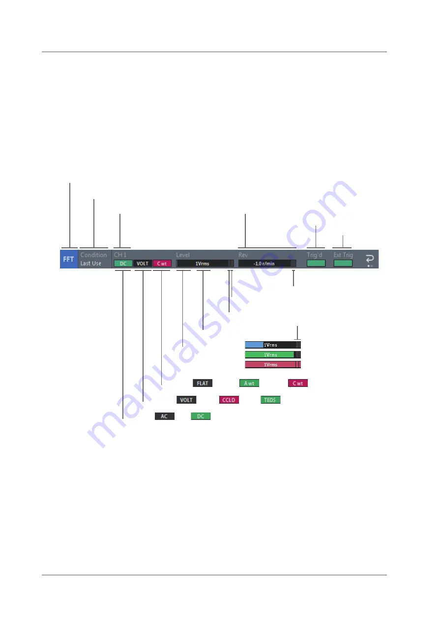 Ono Sokki CF-4700 Скачать руководство пользователя страница 28