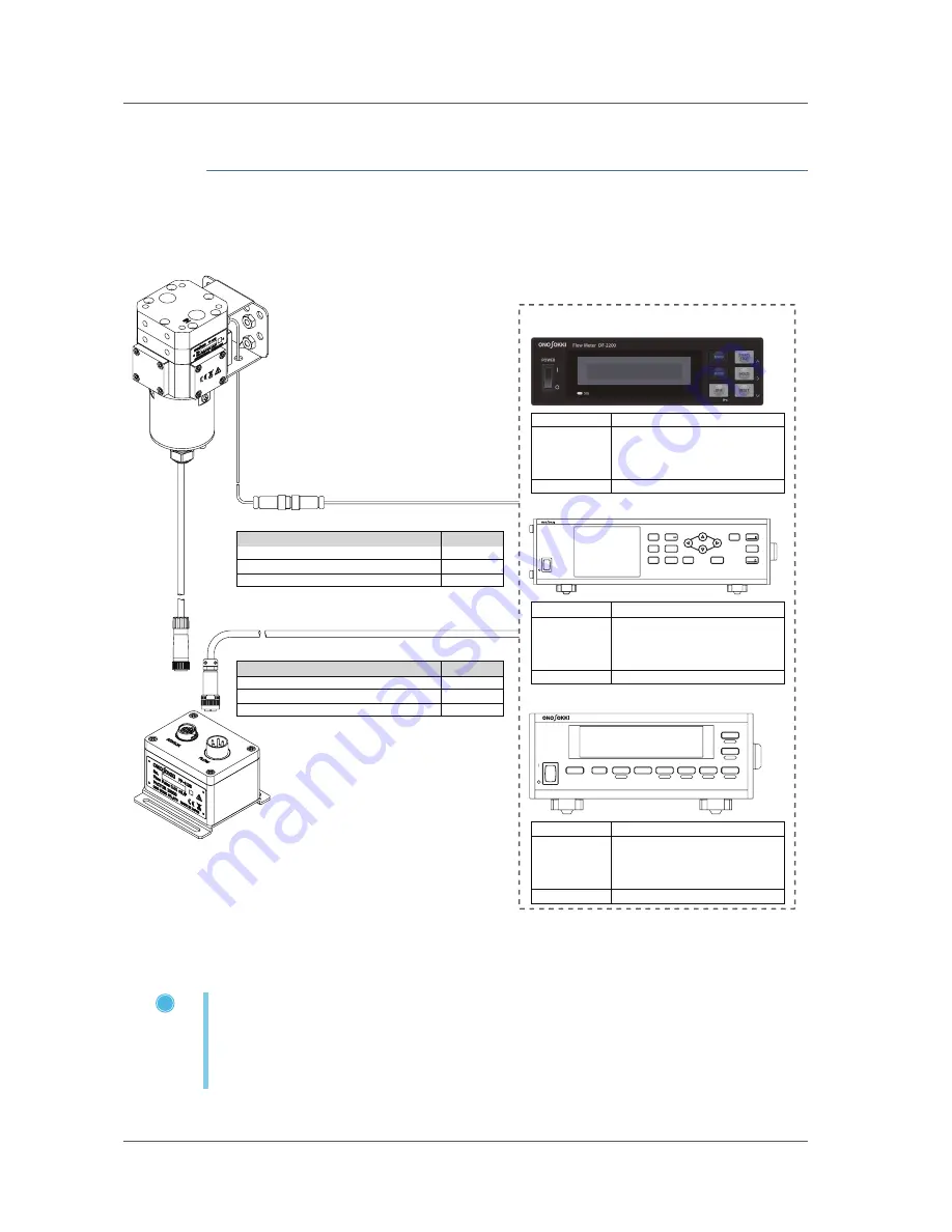 Ono Sokki FP-4135 Скачать руководство пользователя страница 10