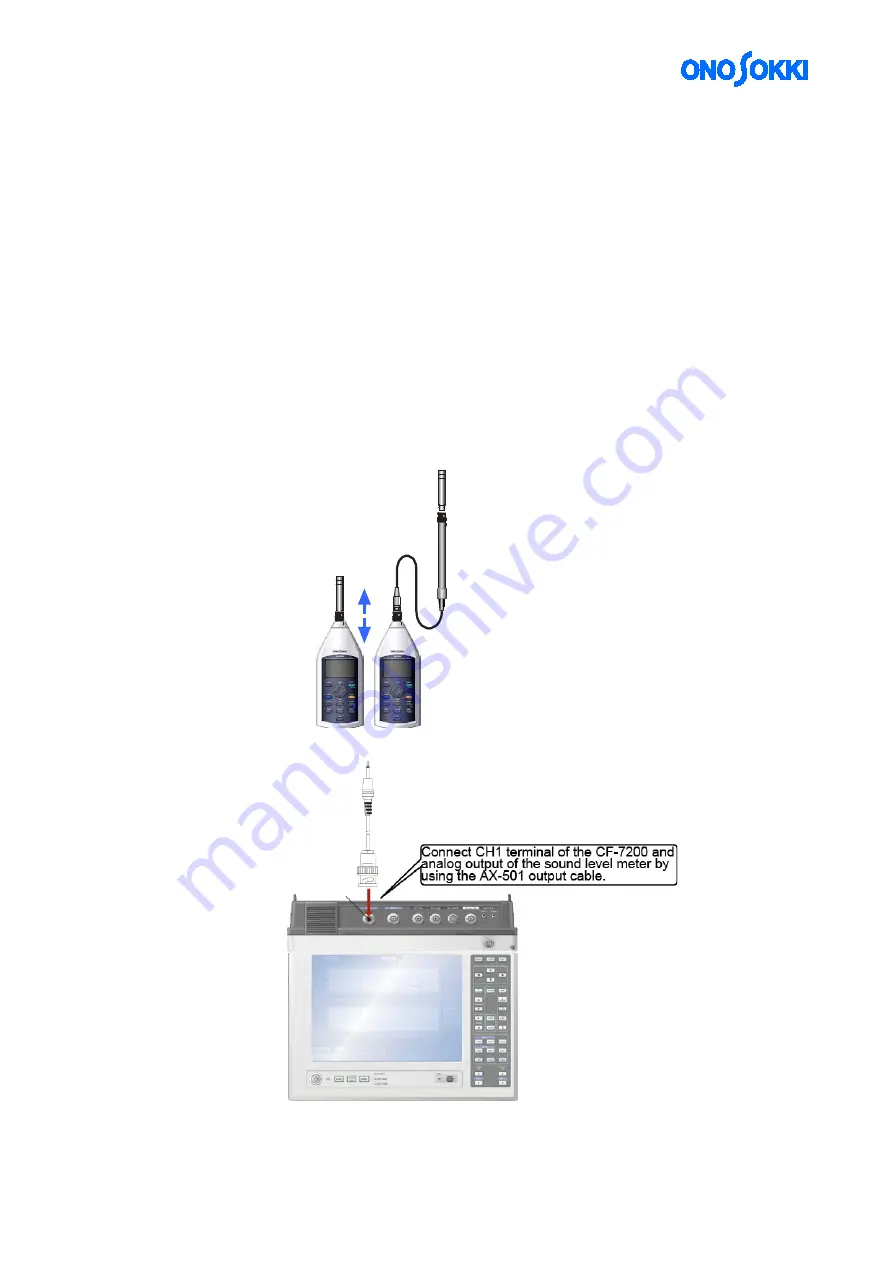 ONOSOKKI CF-7200 Скачать руководство пользователя страница 2