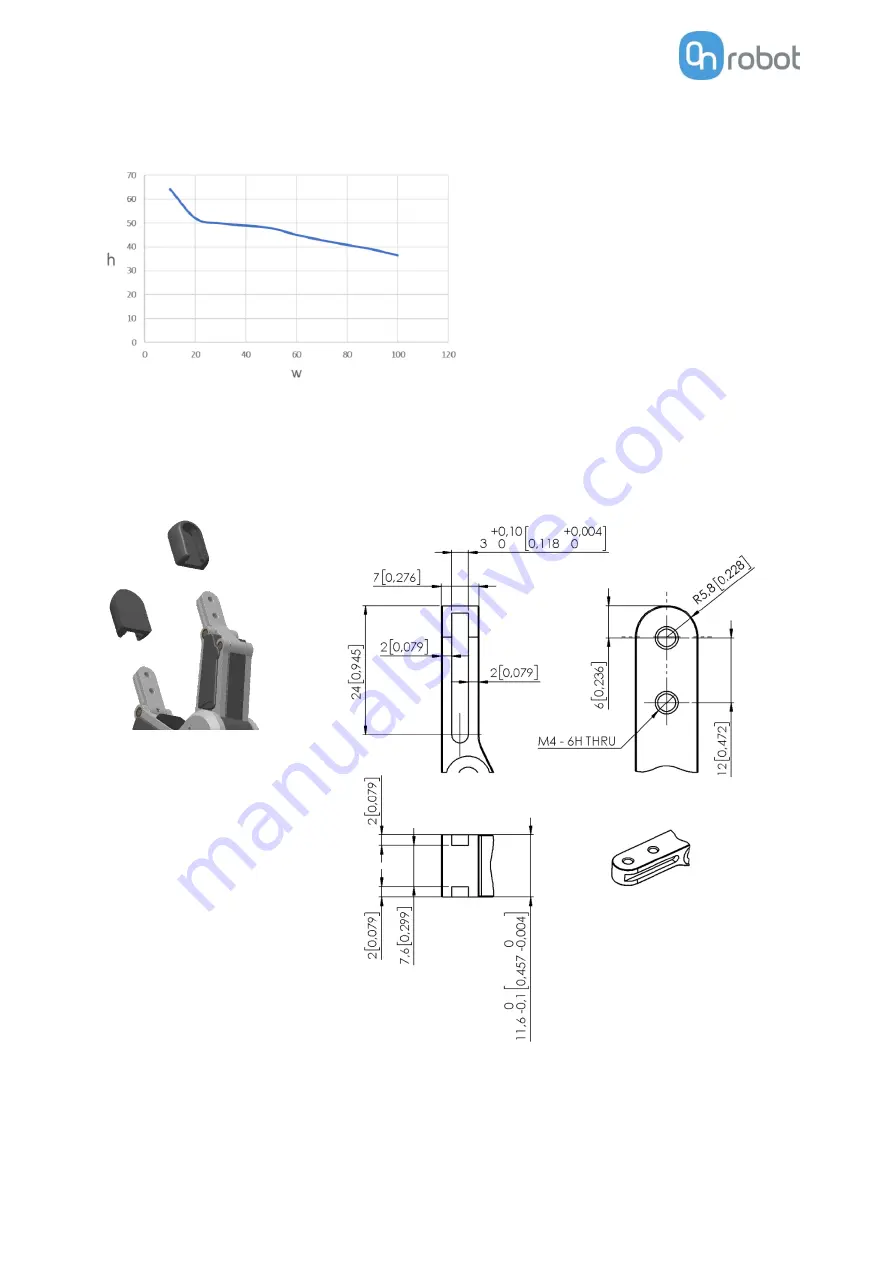 OnRobot 3FG15 User Manual Download Page 92