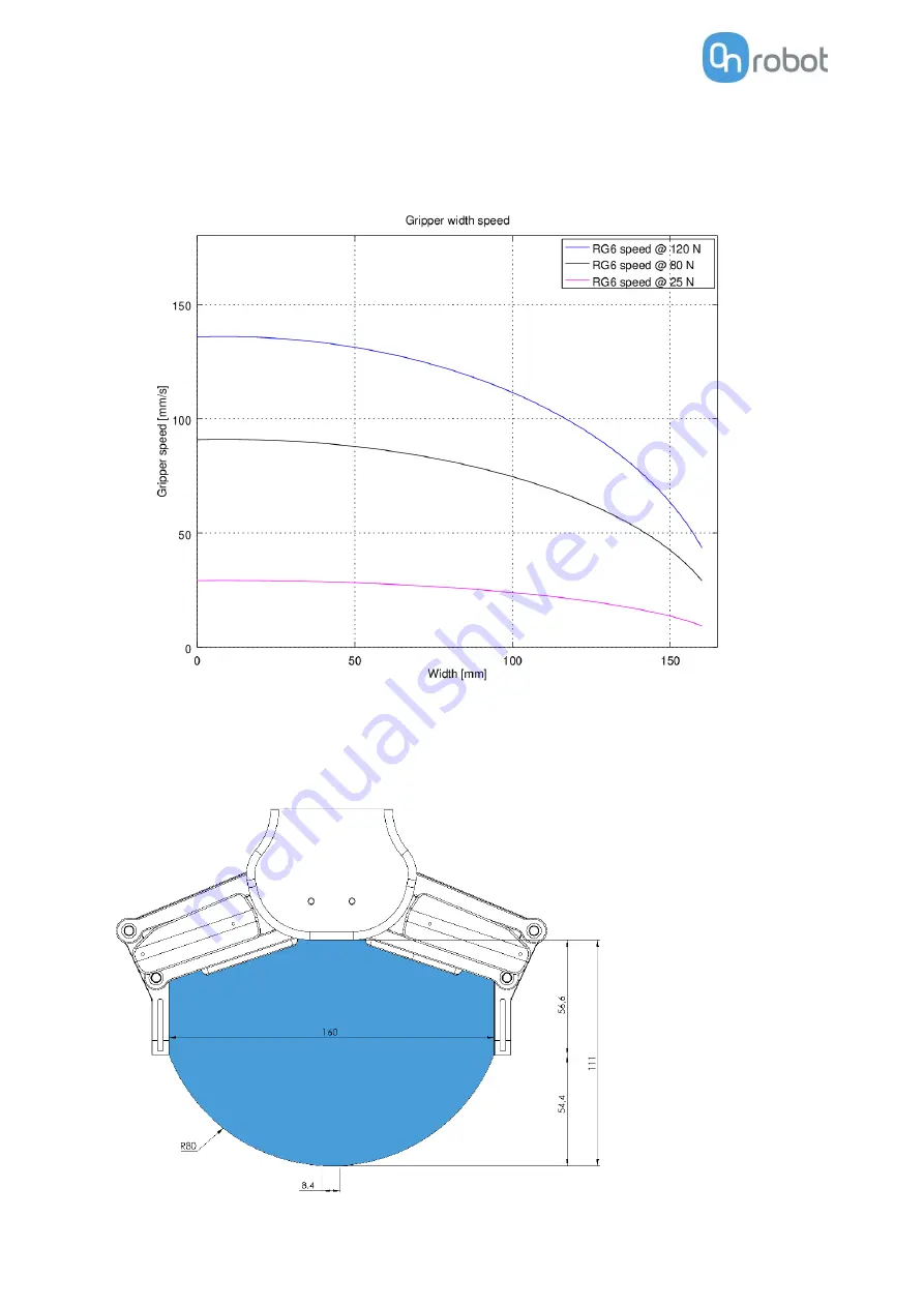 OnRobot Gecko Gripper Original User Manual Download Page 142