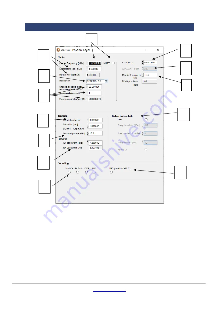 onsemi AXM0F343 Скачать руководство пользователя страница 21