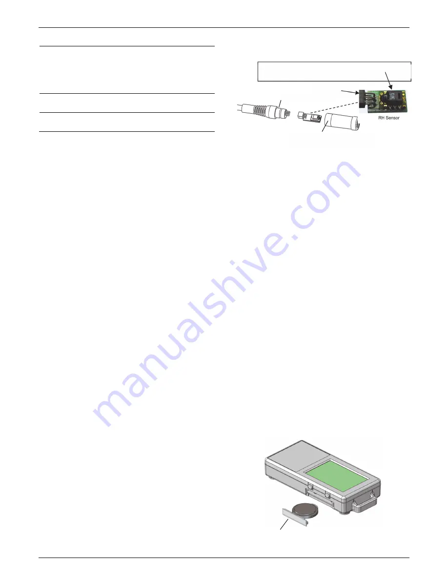 Onset Computer Corporation HOBO UX100-023 Manual Download Page 7