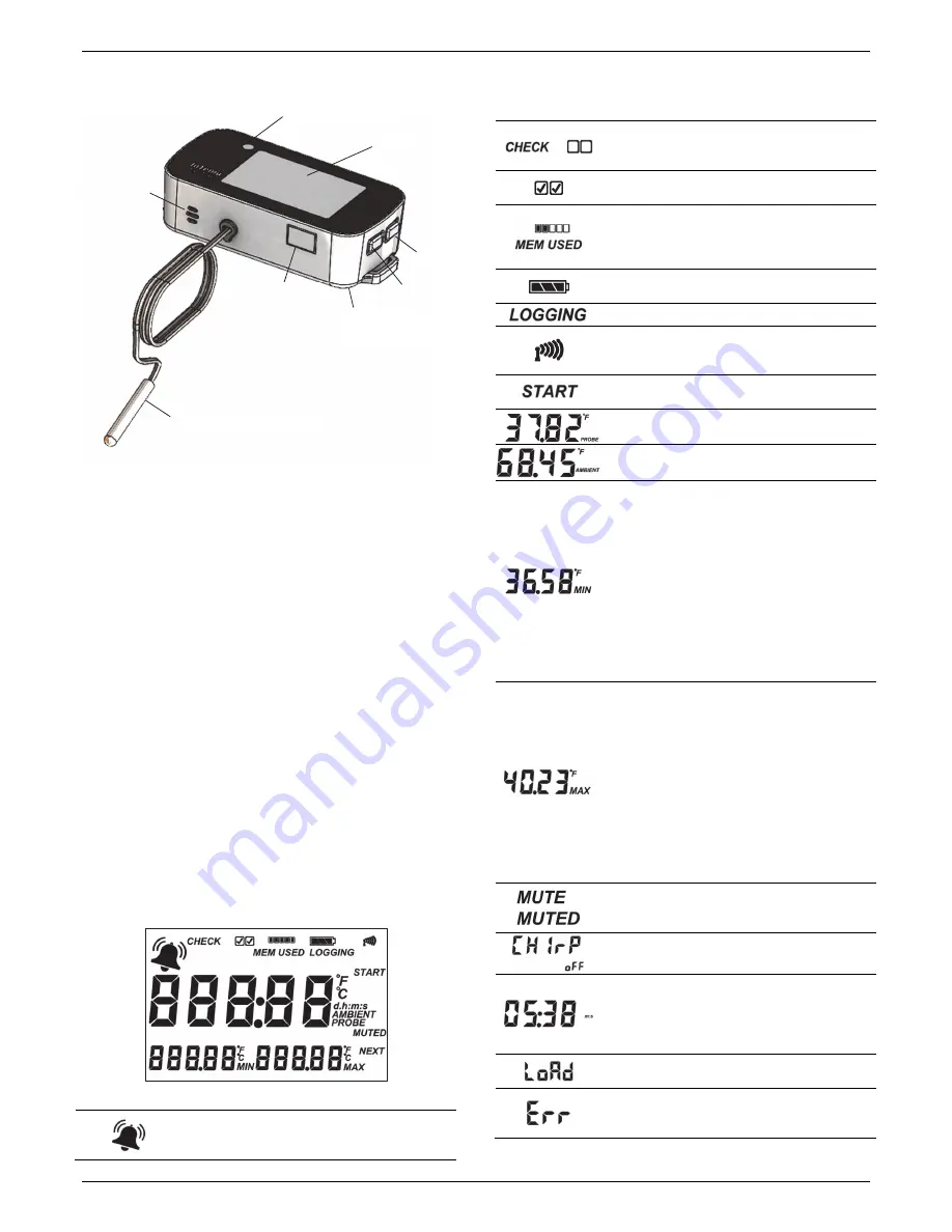 Onset InTemp CX405 RTD Скачать руководство пользователя страница 2