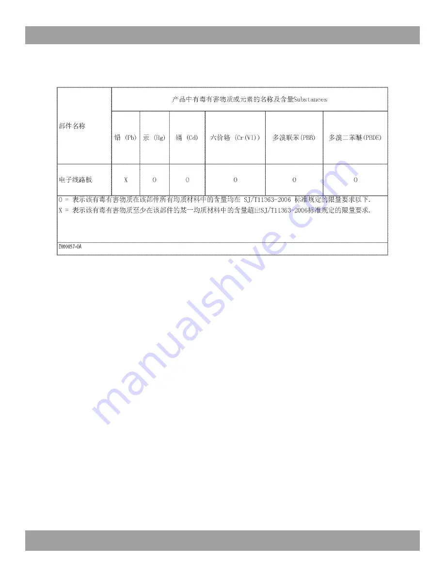 Onset T-VER-AH02 Installation Manual Download Page 16