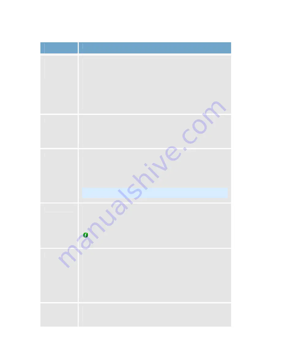 OnSSI NetDVMS 6.5f User Manual Download Page 160