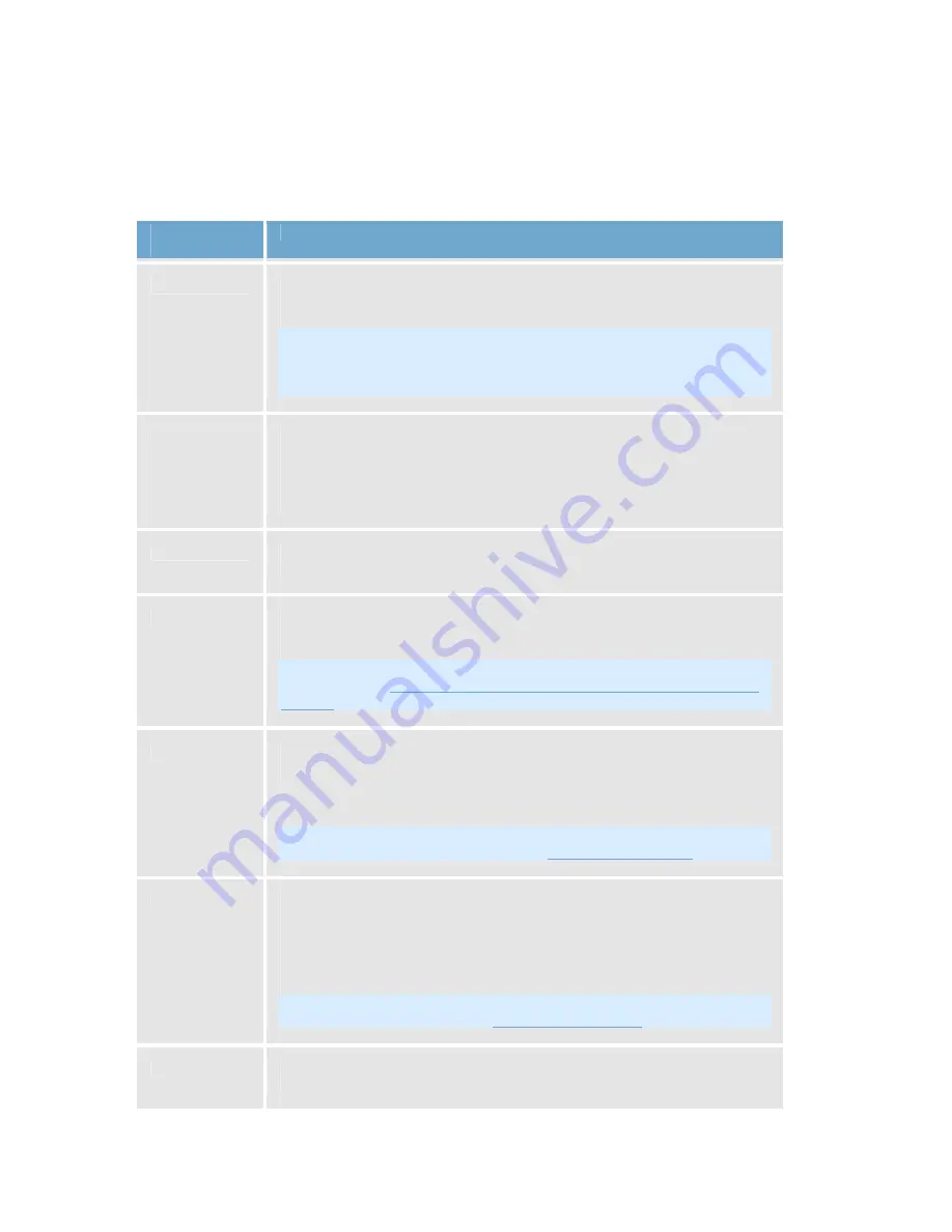 OnSSI NetDVMS 6.5f User Manual Download Page 169