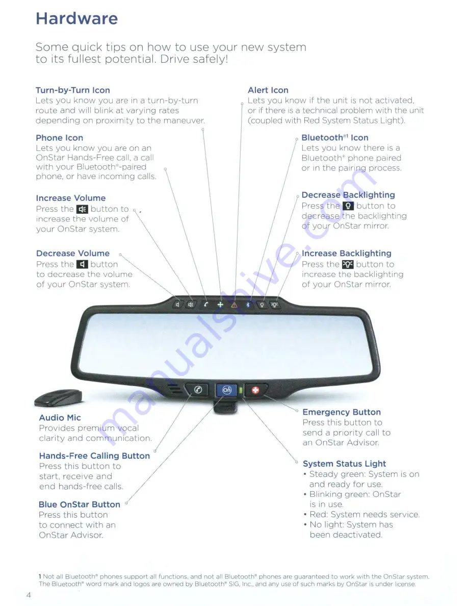 OnStar LiveOn FMV Quick Reference Card Download Page 10