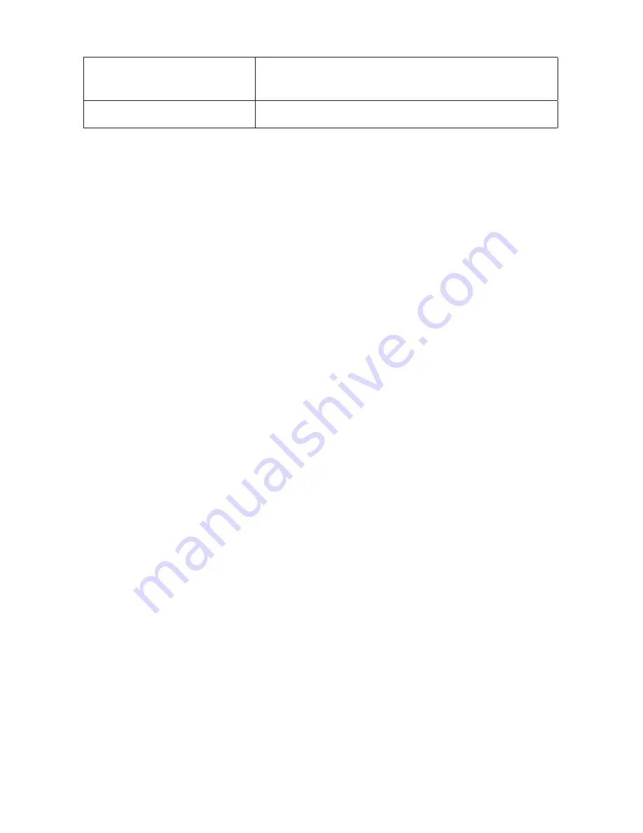 Ontech GSM 9025 Quick Start Manual Download Page 24