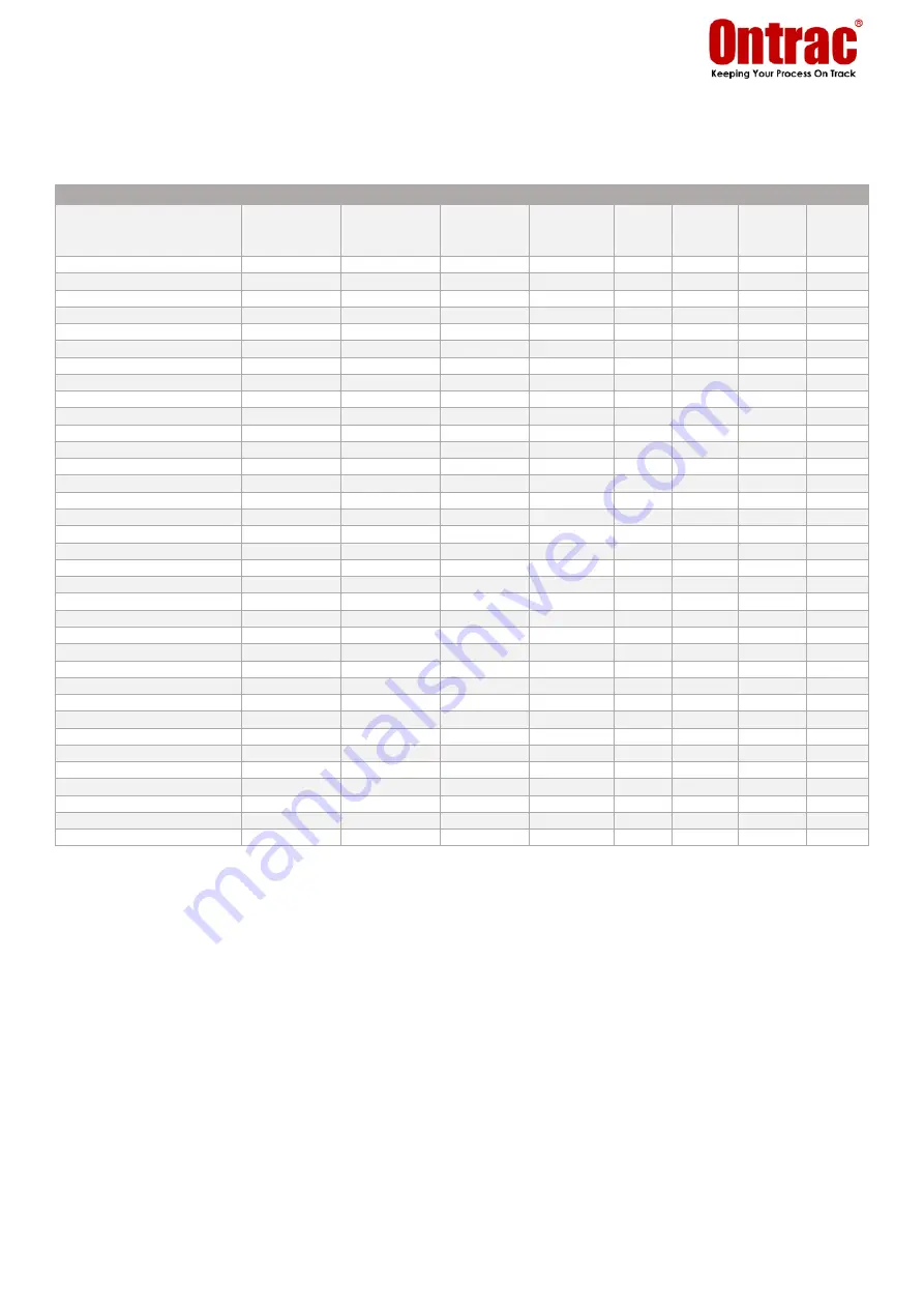 ontrac Multitrac MME Series Operation Instructions Manual Download Page 19