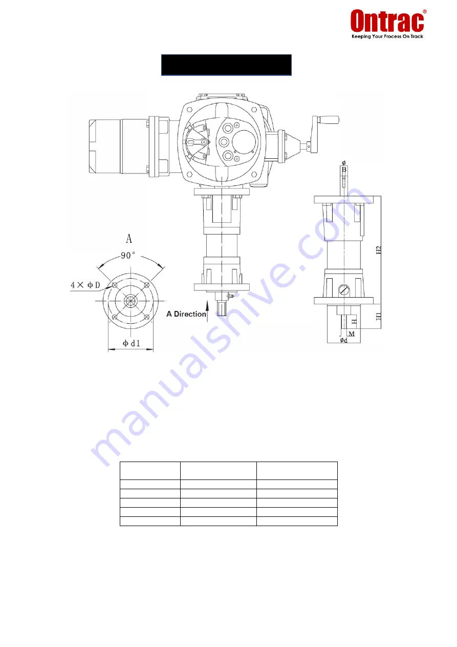 ontrac Multitrac MME Series Скачать руководство пользователя страница 29