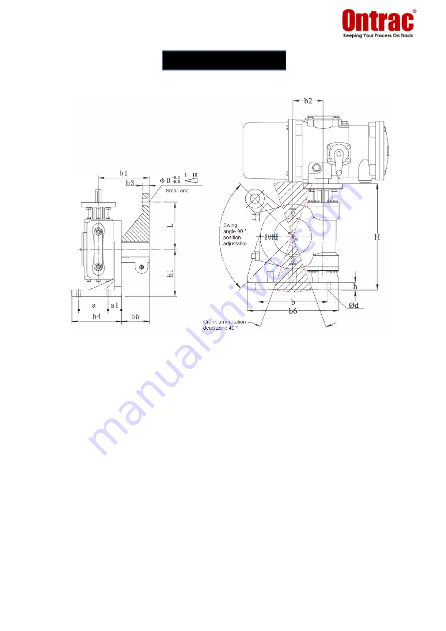 ontrac Multitrac MME Series Operation Instructions Manual Download Page 32