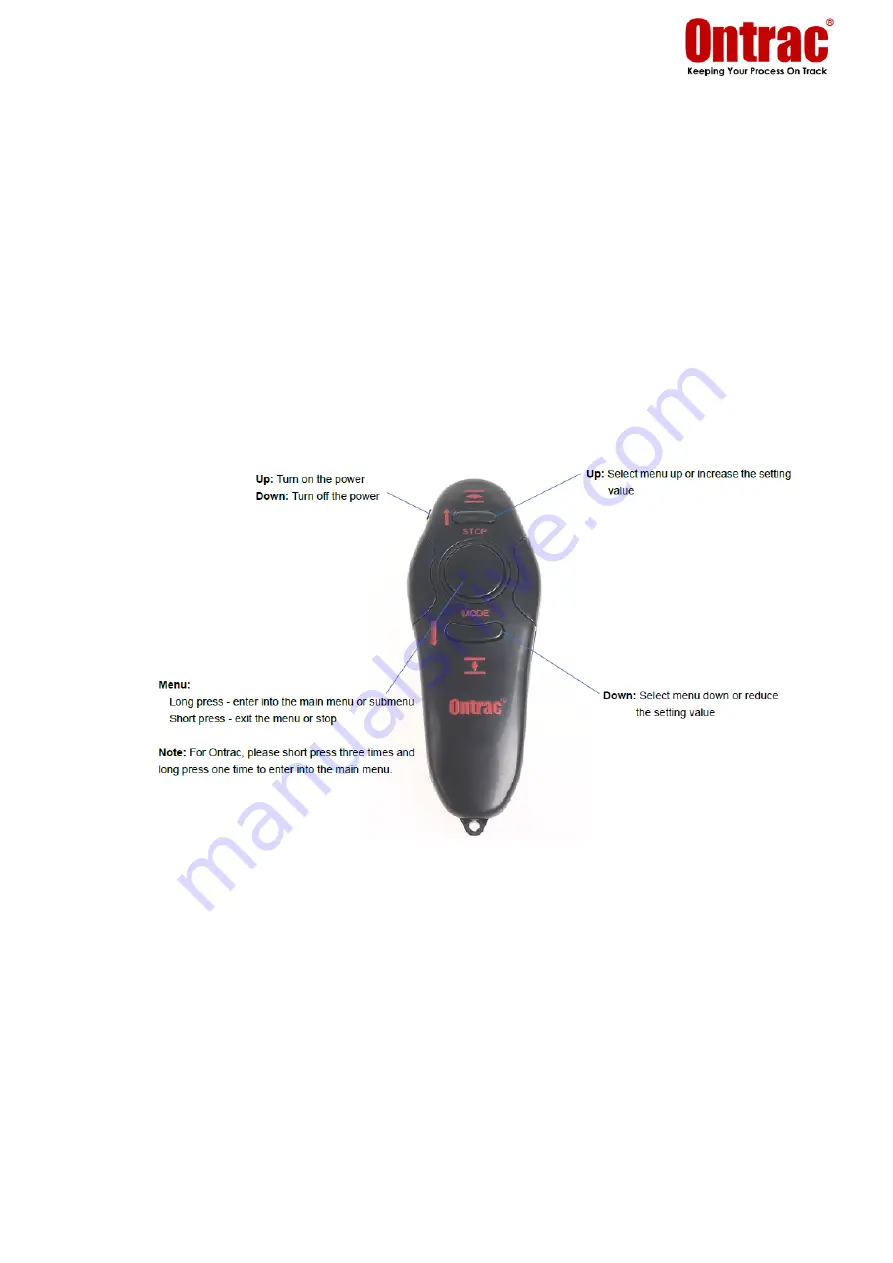 ontrac Multitrac MME Series Operation Instructions Manual Download Page 37