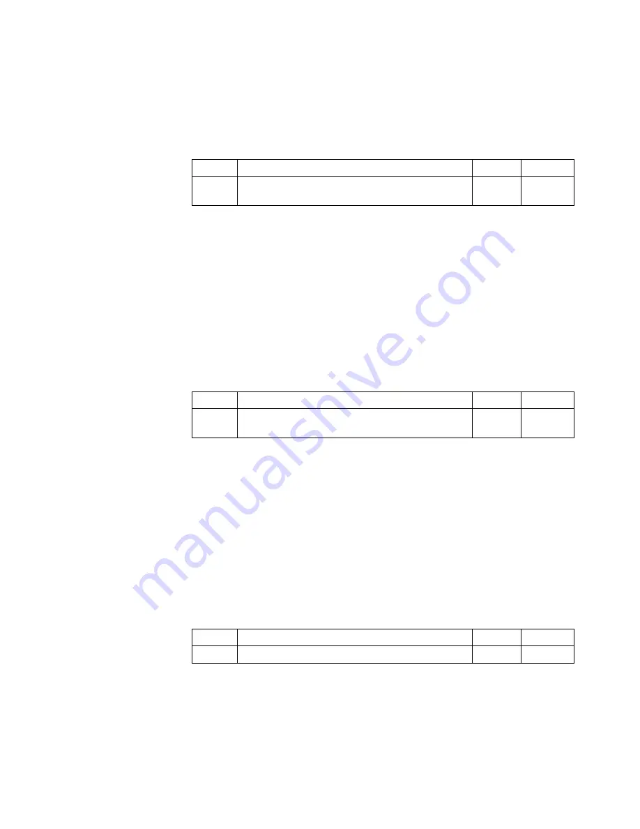 ONTRAK Synergy Integra Operation Manual Download Page 272