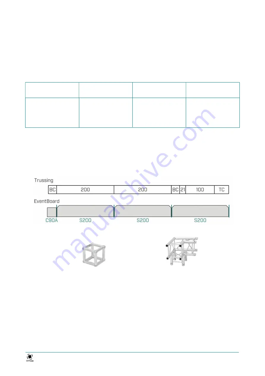 OnTruss EventBoard Basic Series Скачать руководство пользователя страница 12