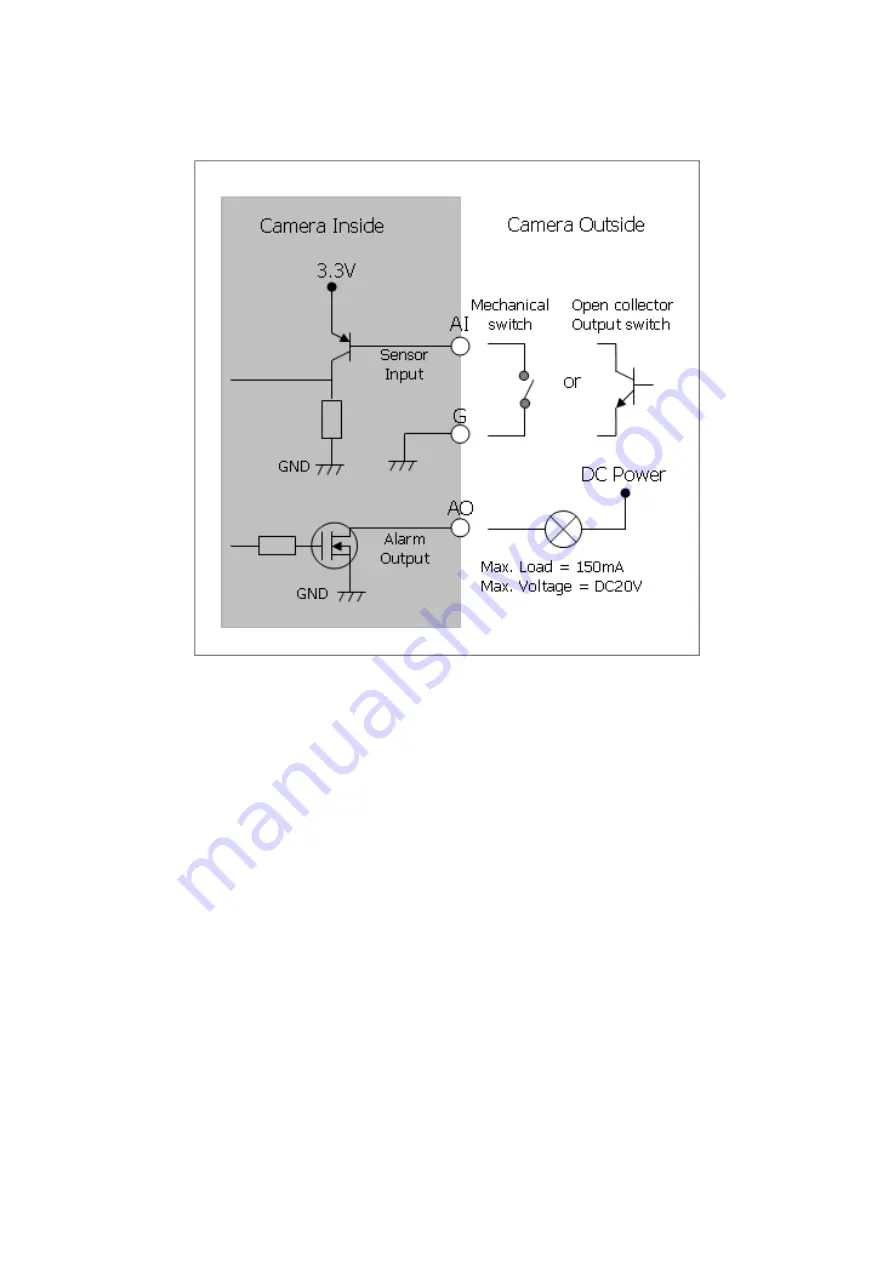 Onvif IPSD30X2WI User Manual Download Page 93