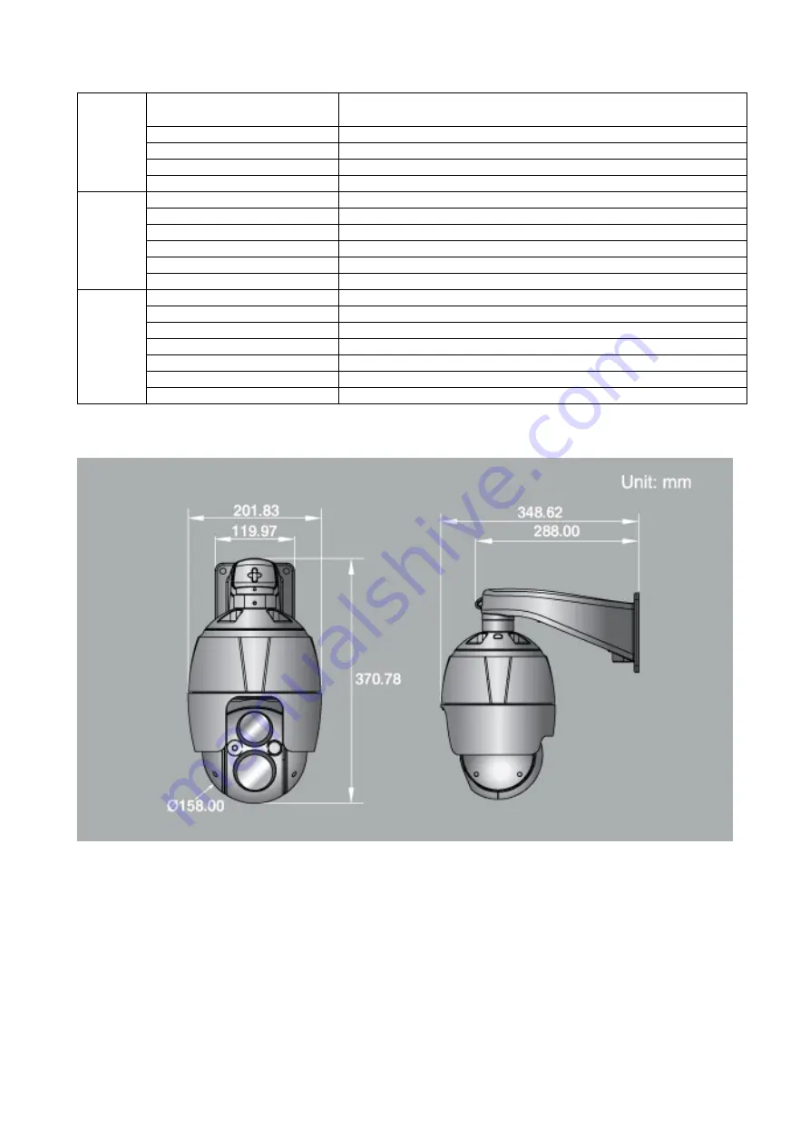 Onvif IPSD30X2WI User Manual Download Page 95