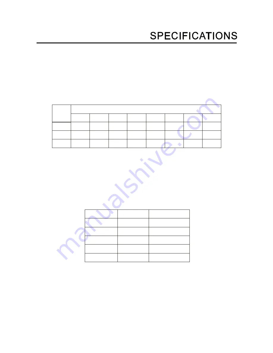 Onwa KES-700 Operator'S Manual Download Page 5