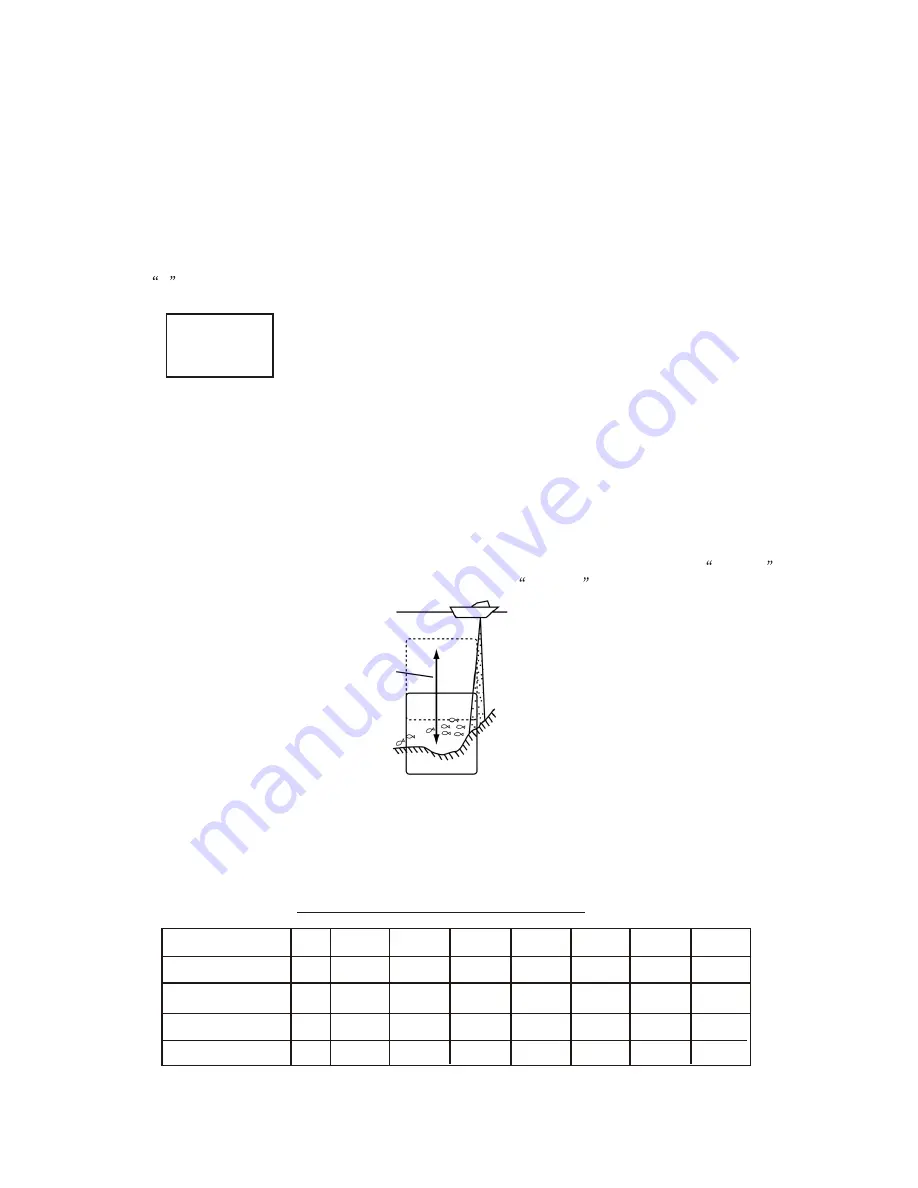 Onwa KF-1067 Operator'S Manual Download Page 16