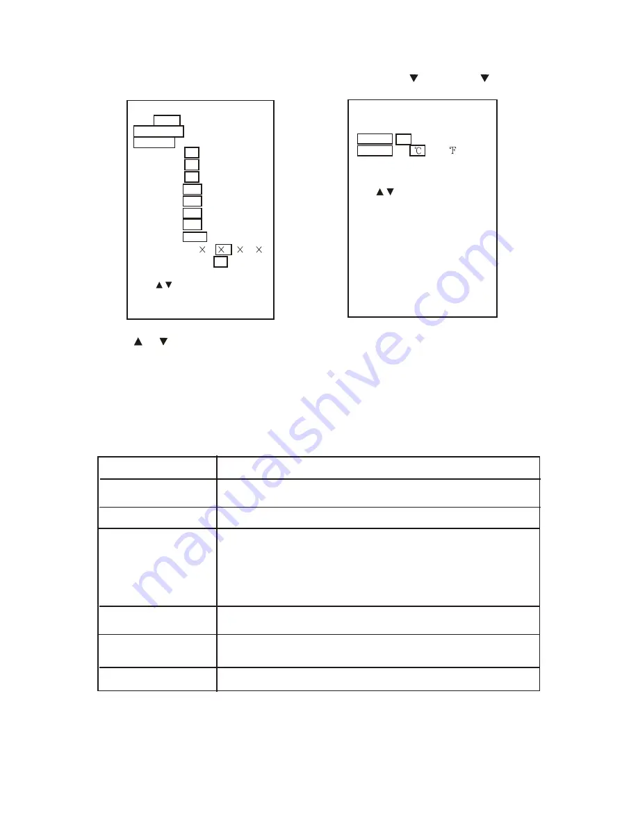 Onwa KF-1067 Operator'S Manual Download Page 20