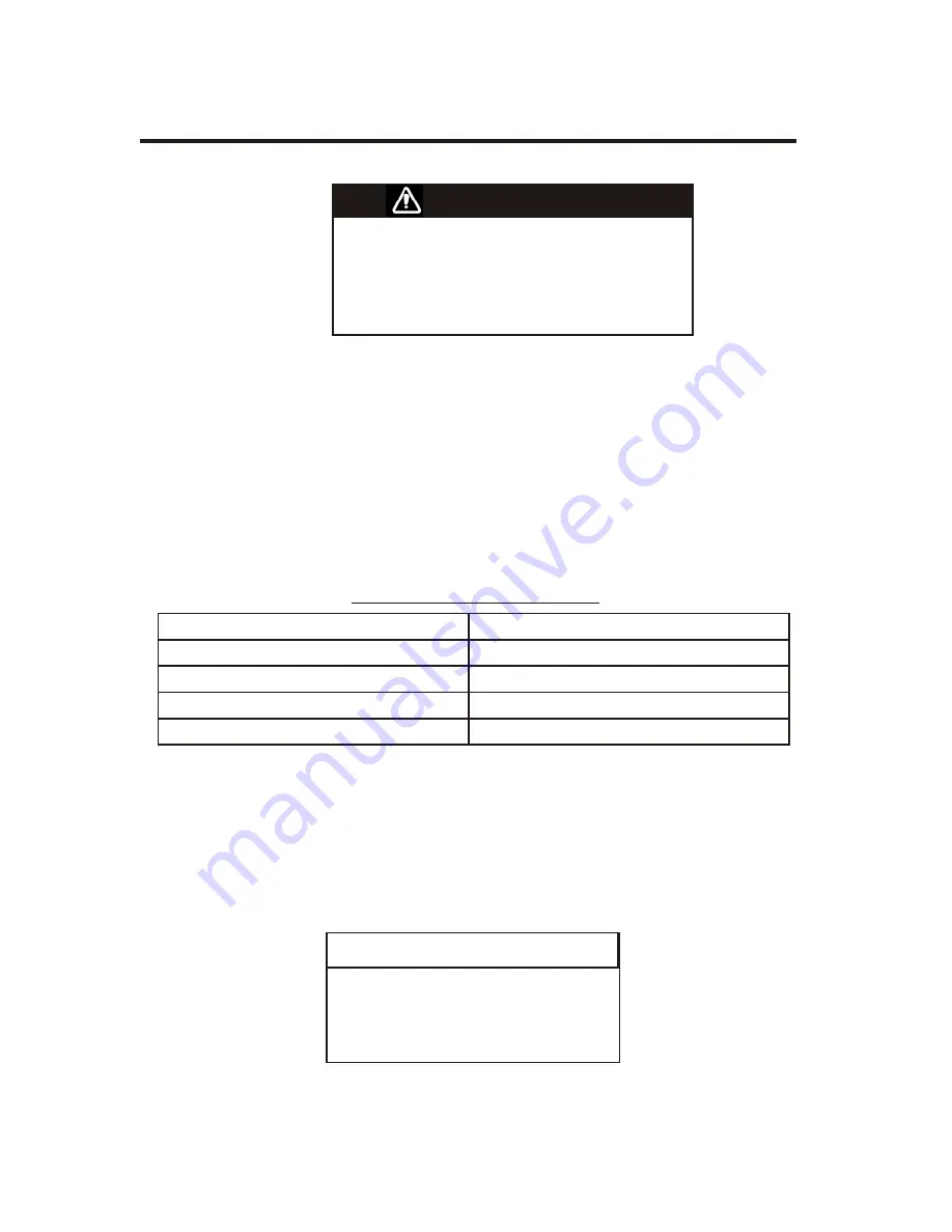 Onwa KF-1067 Operator'S Manual Download Page 28