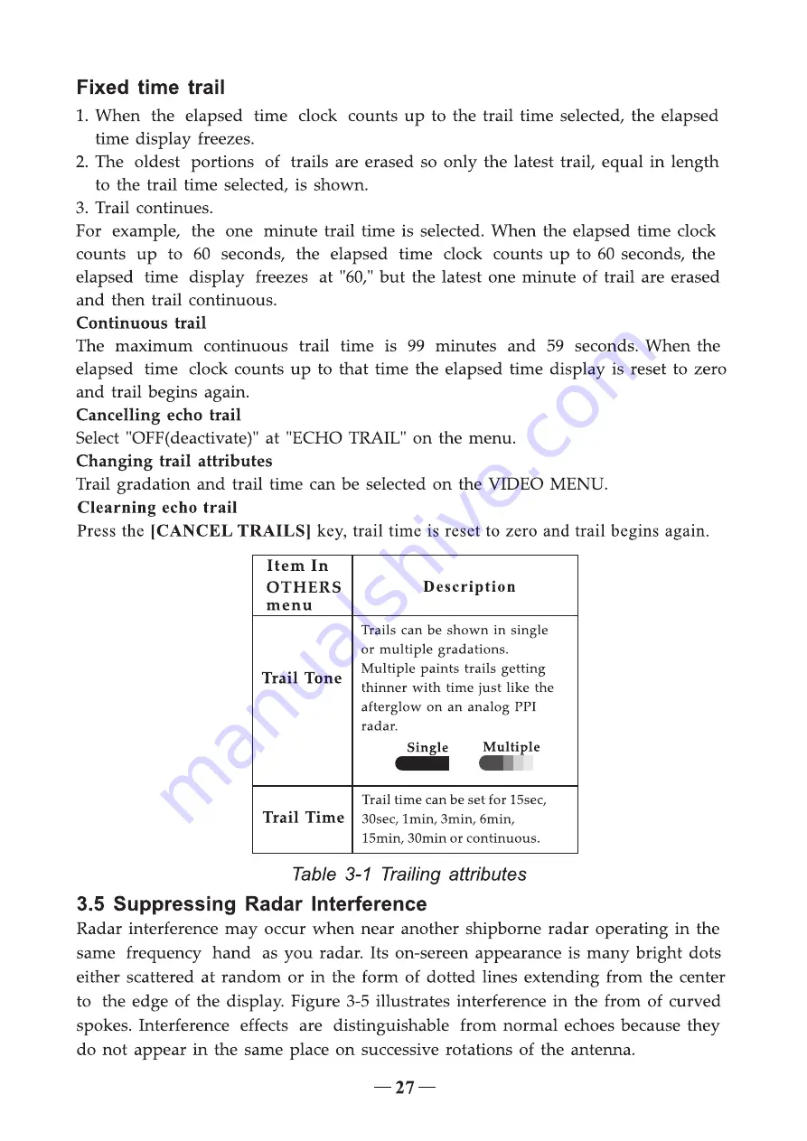 Onwa KR-1968-H Operator'S Manual Download Page 35