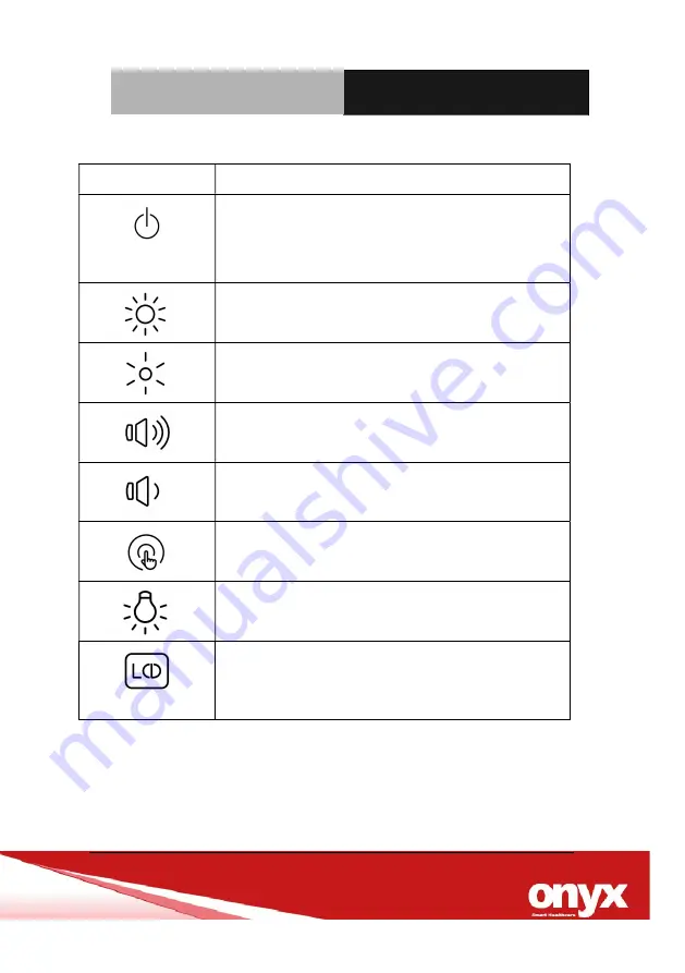 Onyx MATE-2205 Manual Download Page 28