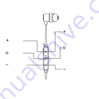 Oontz Angle 3 BudZ Quick Start Manual Download Page 5