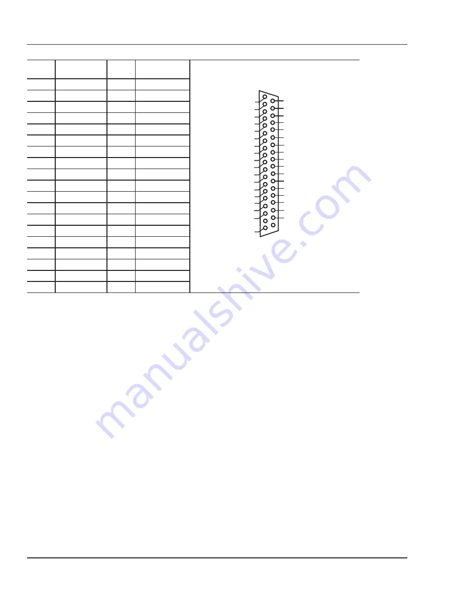 Opal-RT OP4500 User Manual Download Page 34