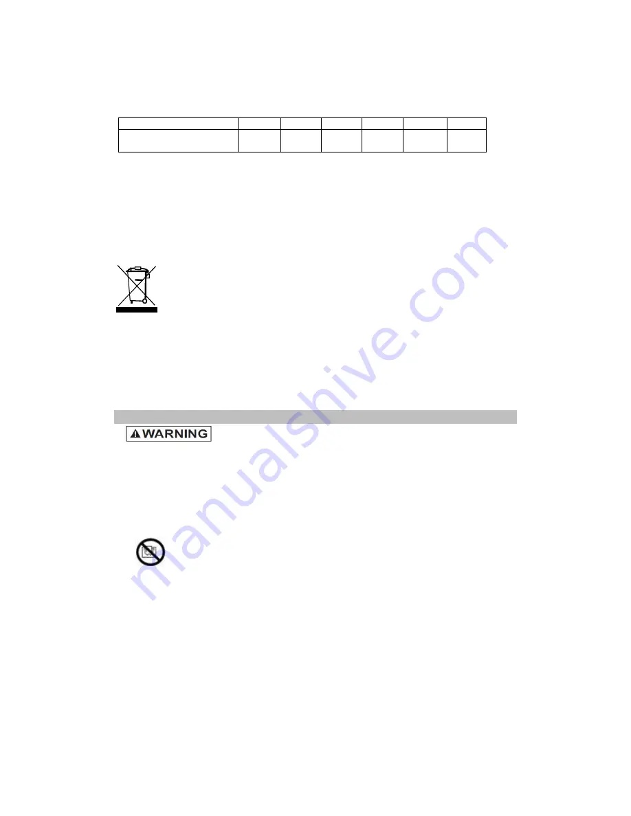 Opal AEH954 User Manual Download Page 12