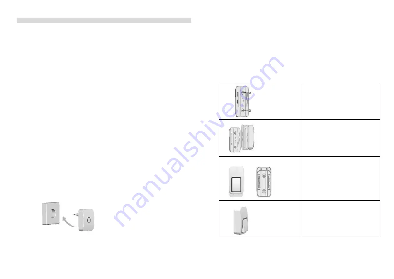 Opal ANP449 User Manual Download Page 5