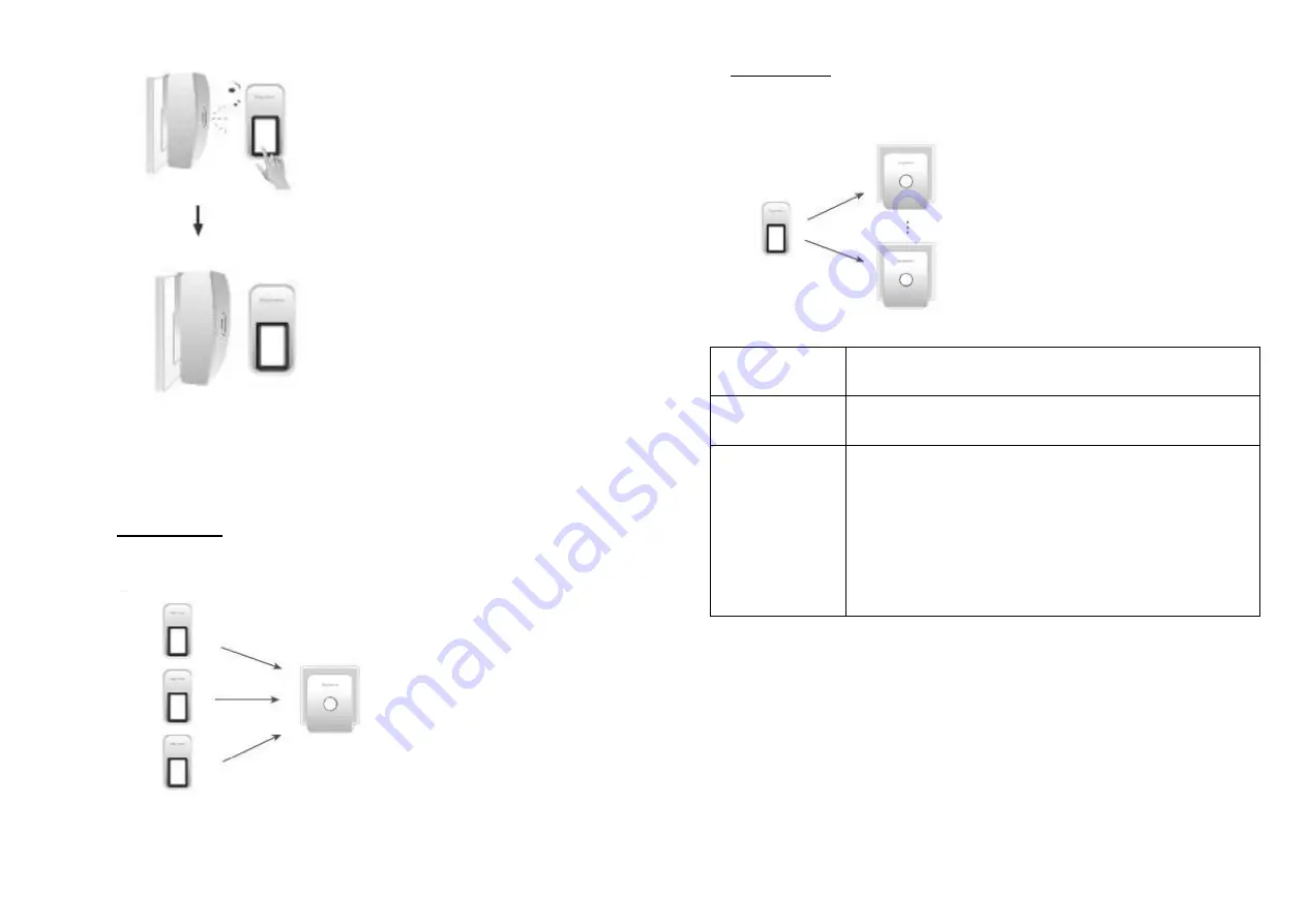 Opal ANP449 User Manual Download Page 7