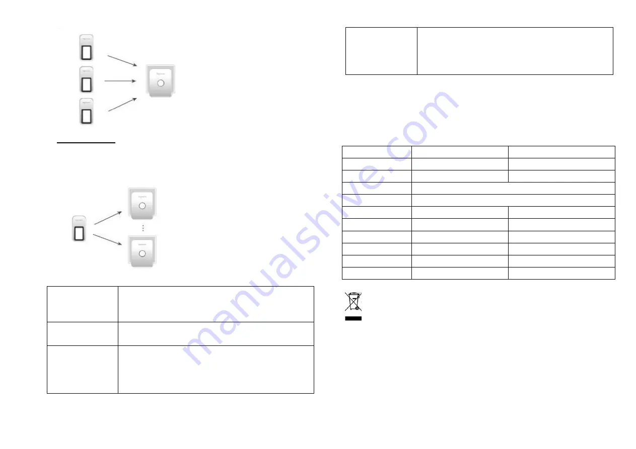 Opal ANP449 User Manual Download Page 11