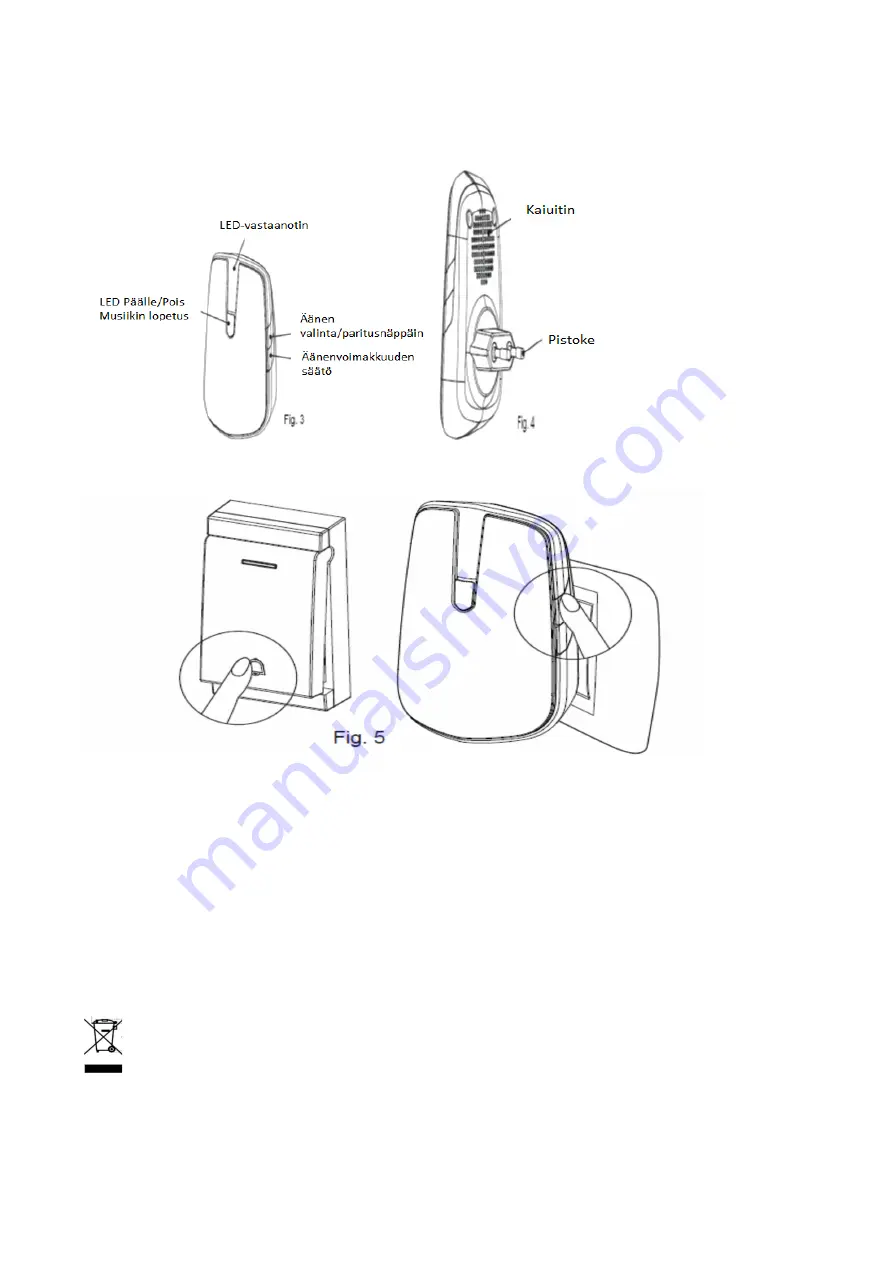 Opal CCN209 Скачать руководство пользователя страница 5