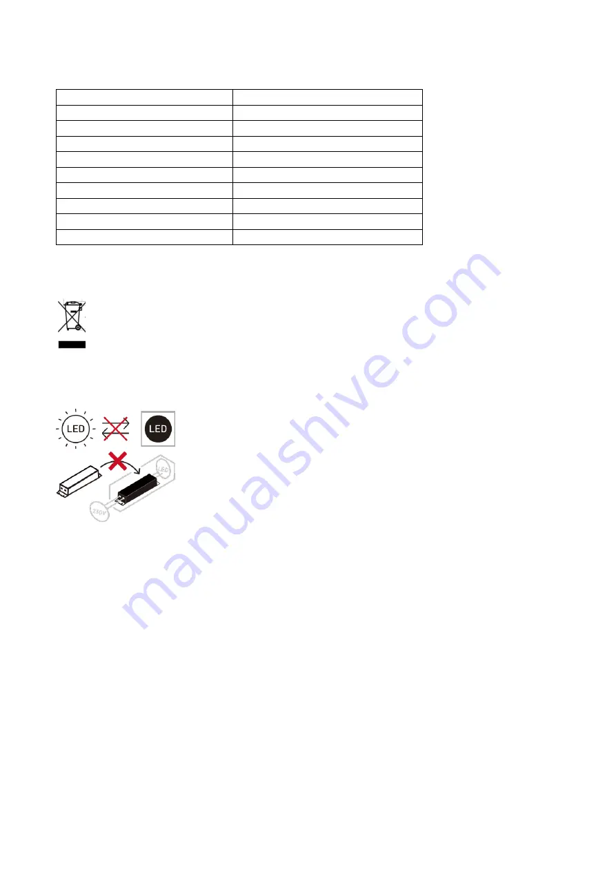 Opal CNH651 User Manual Download Page 22