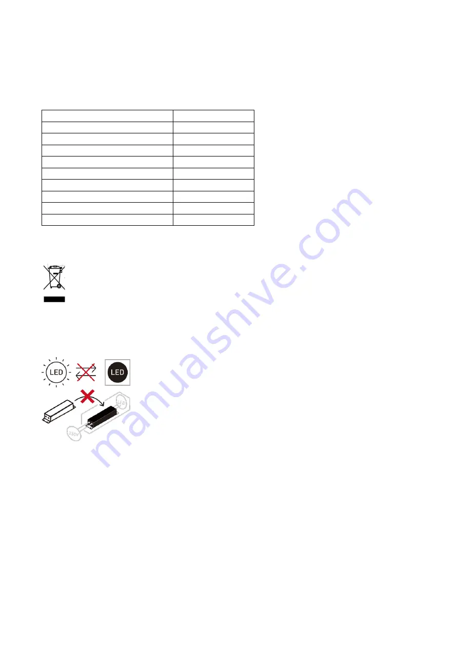 Opal CNH651 User Manual Download Page 25