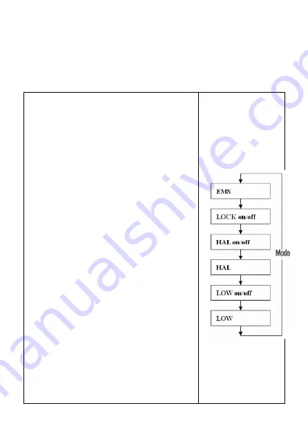 Opal DT-8862 Manual Download Page 82