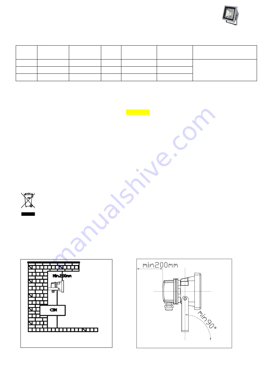 Opal E120012 Manual Download Page 3