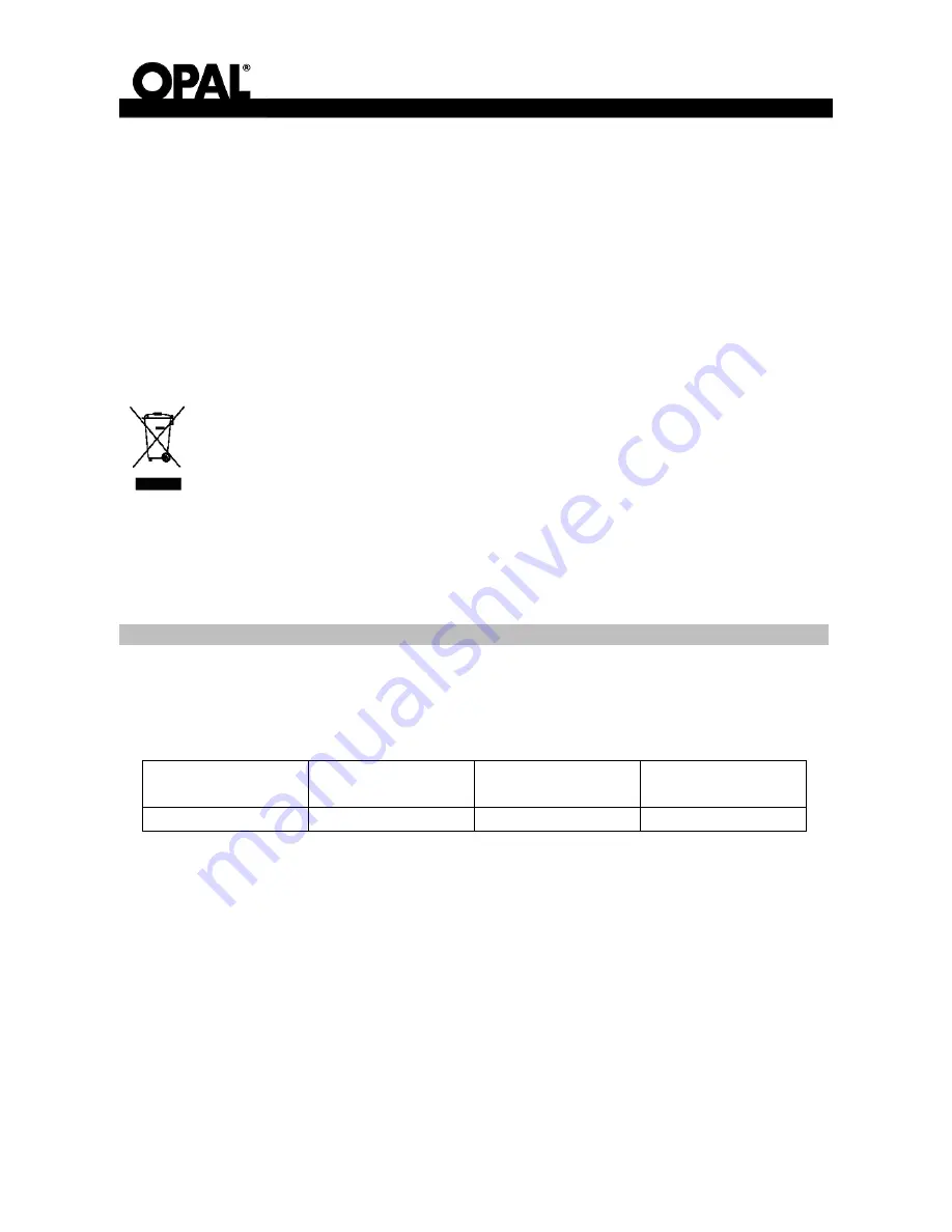 Opal E176042 User Manual Download Page 25