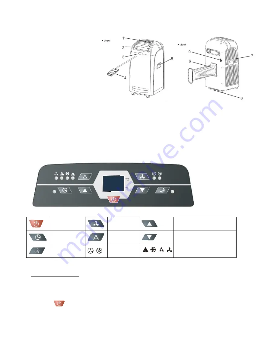 Opal MFP35-1280 Use And Care Manual Download Page 3