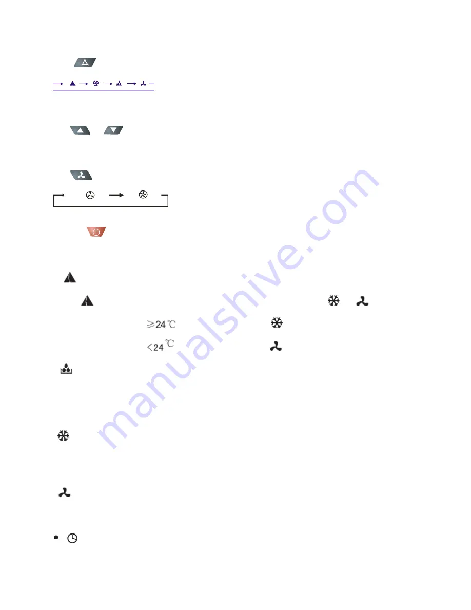 Opal MFP35-1280 Use And Care Manual Download Page 13