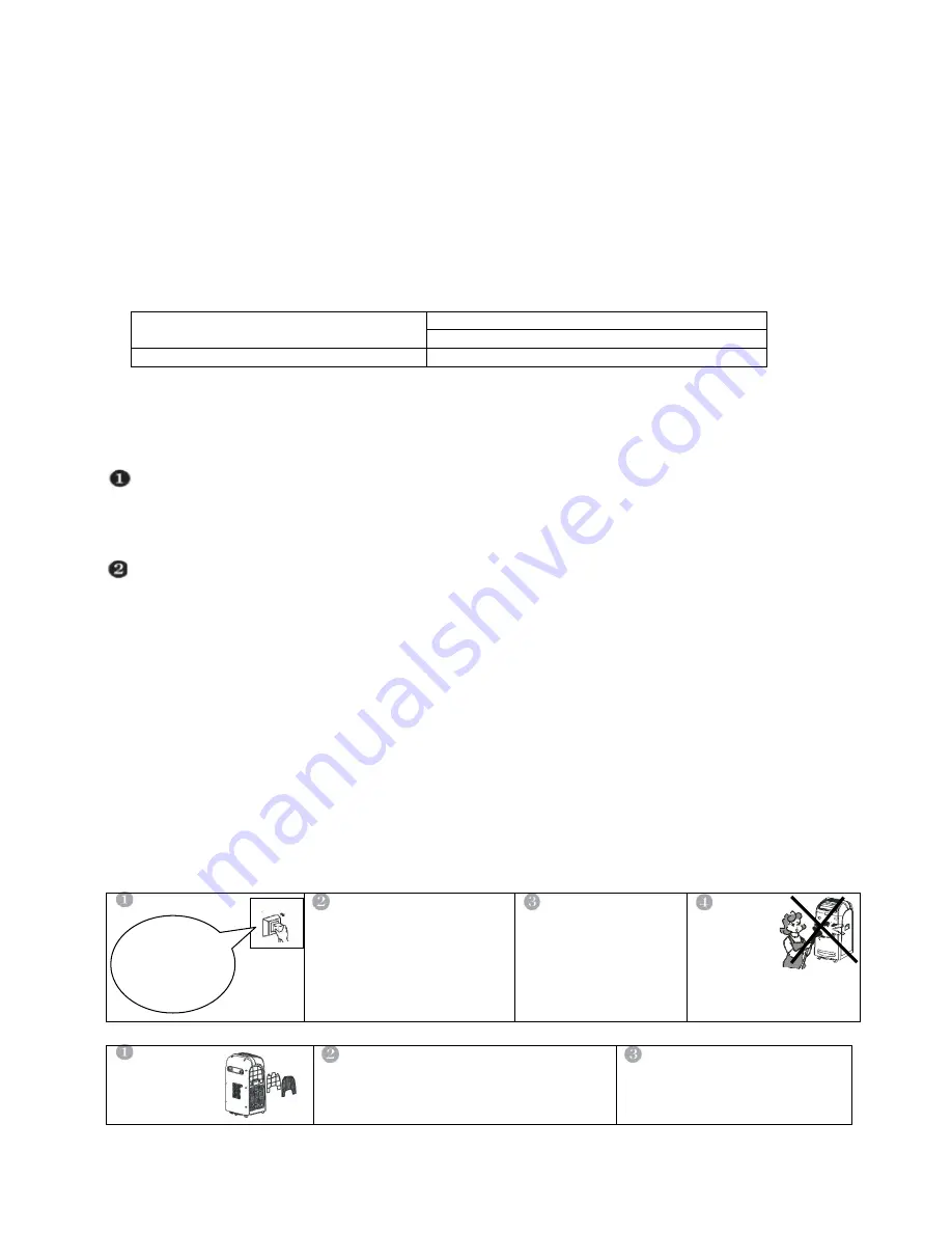 Opal MFP35-1280 Use And Care Manual Download Page 15