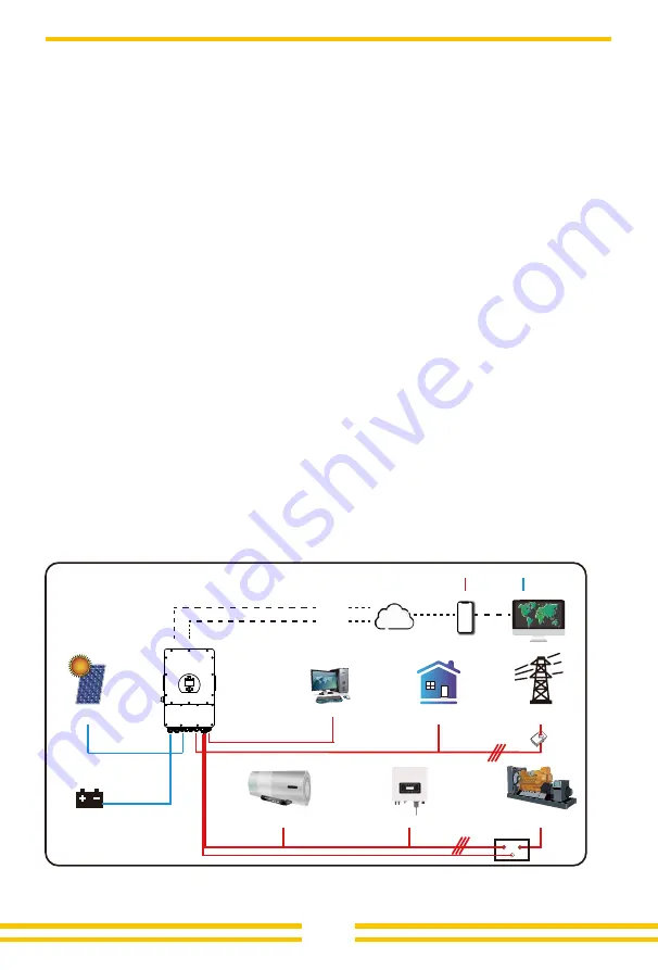 Opal Opal-10K-3P-EU Скачать руководство пользователя страница 6