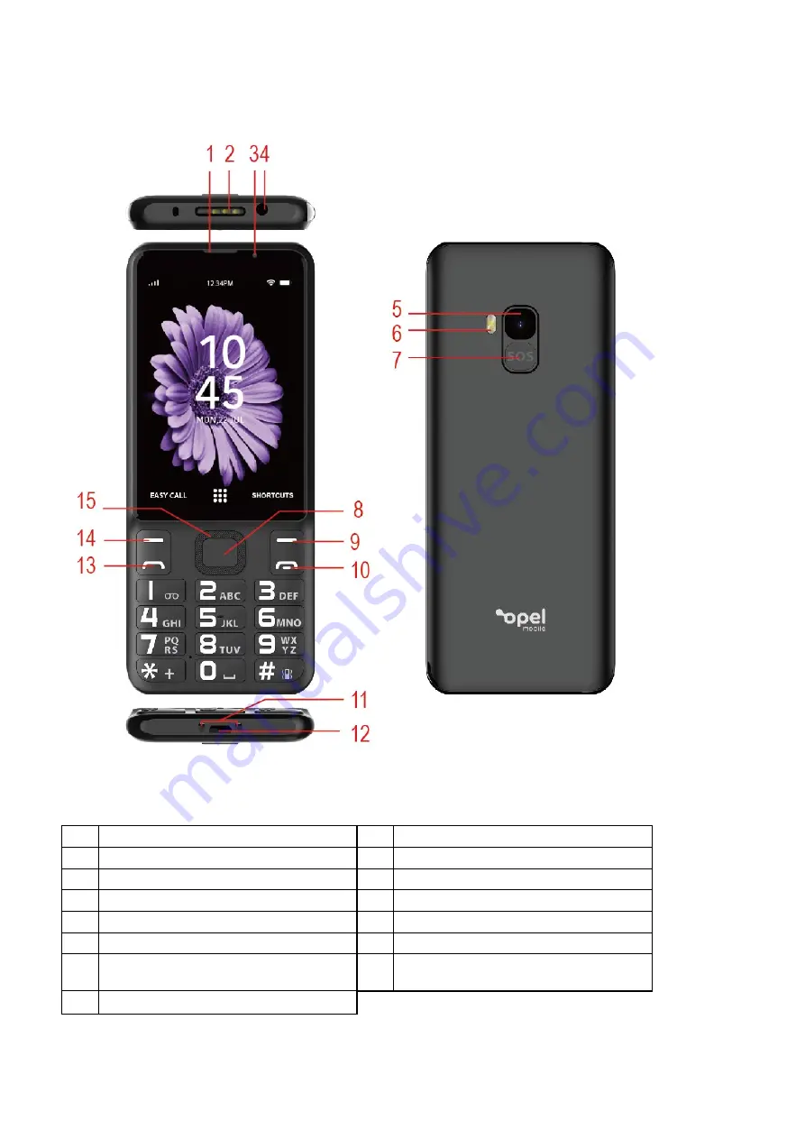 Opel mobile EasyBigButton Operator'S Manual Download Page 6